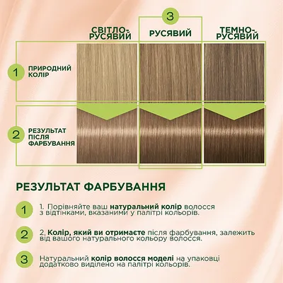 Палитра красок для волос: все профессиональные и масс-маркет | Цвета краски  для волос, Краска для волос, Цвета каштановых волос