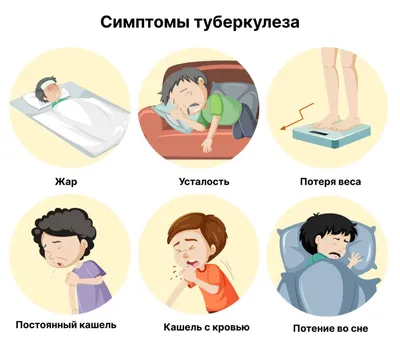 Clinical features and diagnosis of tuberculous meningoencephalitis in  patients infected with human immunodeficiency virus - Milyaev - Bulletin of  the Russian Military Medical Academy