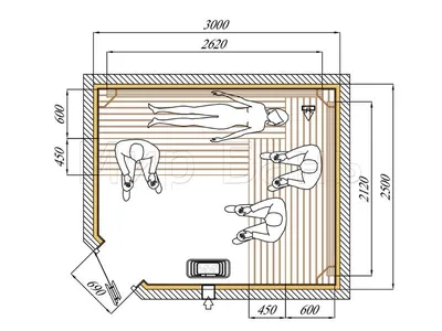 Какой оптимальный размер парилки в бане? - Baniy.ru