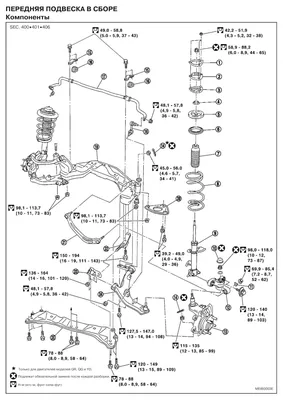 Руководство Nissan Primera, Передняя подвеска. Устройство передней подвески.