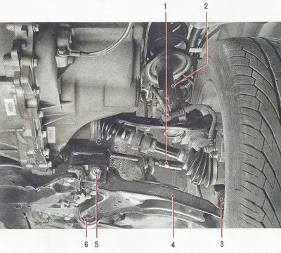 Балка подвески передняя (подрамник) Nissan Primera P12 | Ниссан Примера Р12  (П12) 2002-2008 купить б/у 7754989