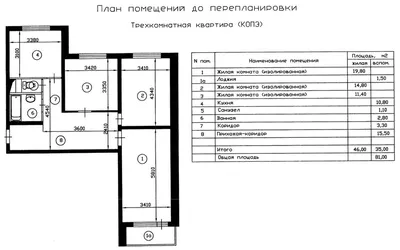 Дизайн проект трехкомнатной квартиры 80 кв.м. | Студия Дениса Серова
