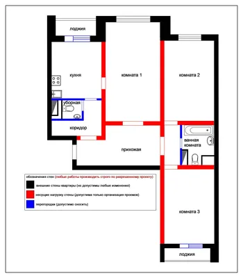 Перепланировка трехкомнатной квартиры 2024.