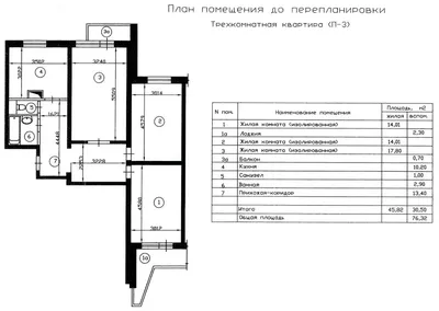 Перепланировка трехкомнатной квартиры – согласование, варианты выполнения в  2024 году