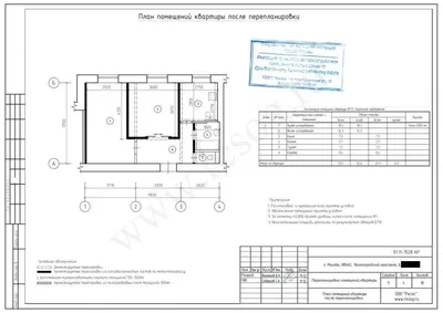 Какая планировка может быть в трехкомнатной квартире