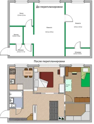 Перепланировка двухкомнатной квартиры от соглосования до работ от компании  Зеленый остров