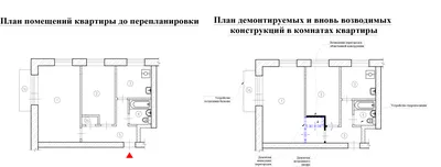 Как сделать перепланировку в хрущевке: примеры, дизайн-проекты - 10 июня  2019 - 72.ru