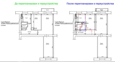 Планировка интерьера квартиры заказать дизайн проект в Москве