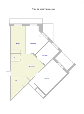 Перепланировка 2-комнатной квартиры в доме серии 18-01/12: 3 идеи  планировки | Houzz Россия