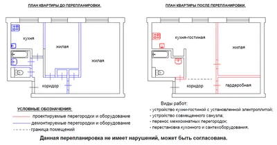 Как сделать перепланировку в хрущевке: примеры, дизайн-проекты - 10 июня  2019 - 72.ru