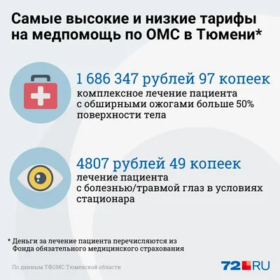 Врач объясняет, почему шелушится кожа после загара и почему к ней нельзя  прикасаться | Курьер.Среда | Дзен