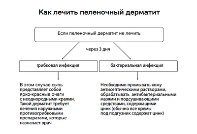 МАЗЬ 15 Г, код 2384284