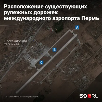 Пермь объединит ученых из 26 городов на мероприятии — спутнике III  Конгресса молодых ученых