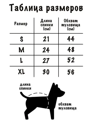 Консультации ветеринарного специалиста 2 : Ветеринария