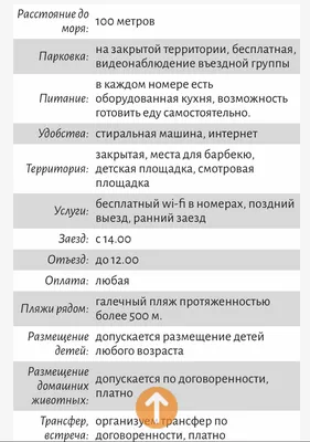 Наш объект: Частный дом 91 м2 пгт. Парковое | АрхиТек