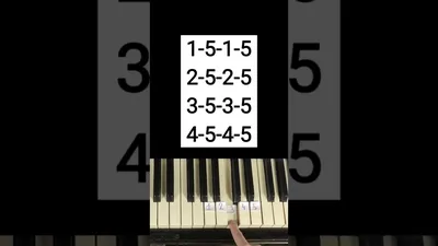 Белая стойка для пианино с крышкой для Yamaha › GA Music — Стійки для  цифрових піаніно і синтезаторів