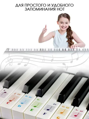 клавиши старого пианино Stock Photo | Adobe Stock