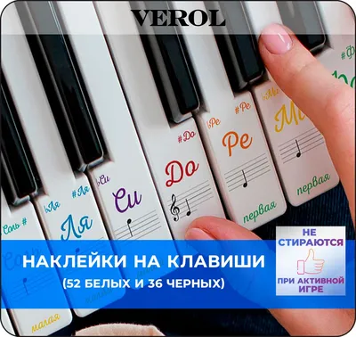 Соответствие нот и клавиш фортепиано « 9dots