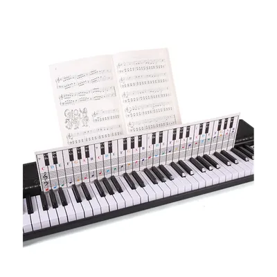 ♫ Цифровое пианино Casio CDP-S110BKC7 (арт.CDP-S110BKC7) ➤ Купить по цене  204 900₸ с доставкой по Казахстану и России - muzzone.kz