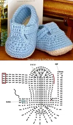 Пинетки КРЮЧКОМ (80 моделей + схемы вязания). | Семейная Кучка | Вязанные  вещи для новоржденных, Вязаные пинетки, Вязаная крючком обувь