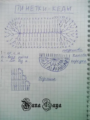 Детские пинетки — схема вязания спицами с описанием на BurdaStyle.ru