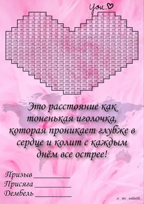 Пин от пользователя Валерия на доске АРМИЯ | ЖДУ СОЛДАТА | Памятный альбом,  Памятный альбом для друга, Детская графика