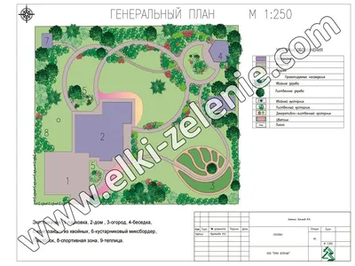 Проект ландшафтного дизайна в Москве - Услуги ландшафтных дизайнеров -  Дизайнеры: 120 ландшафтных дизайнеров со средним рейтингом 4.7 с отзывами и  ценами на Яндекс Услугах