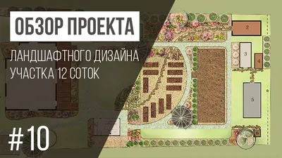 Цены на ландшафтный дизайн проект участка в Москве