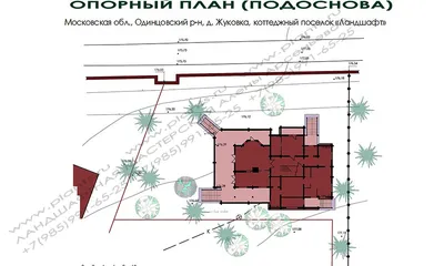 13 бесплатных простых программ для проектирования участка и дома в 2023 году