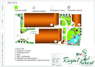 Планировка дачного участка 6 и 10 соток в Киеве, цена на генеральный план  ландшафтного дизайна