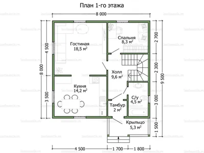 Постройка дома 8 на 8 - строительство в Мск и МО - цена от 1080000 рублей