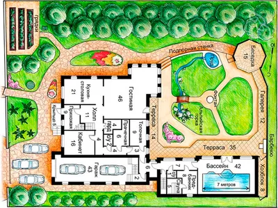 Планировка и ландшафтный дизайн садового участка 8 соток с постройками и  посадками, домом и баней - 26 фото