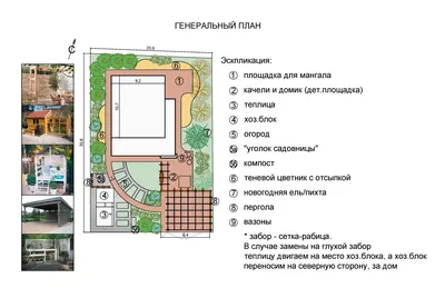 Планировка дачного земельного участка 4, 5, 6, 8, 9, 10, 15, 20 соток