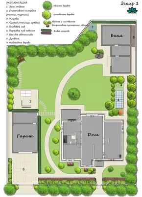 Ландшафтный дизайн участка 12 соток планировка участка 1 | Планировки,  Дизайн, Ландшафтный дизайн