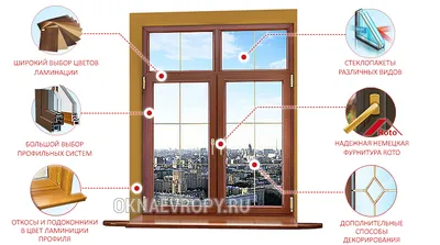 Коричневые пластиковые окна с завода в Москве - цены от производителя