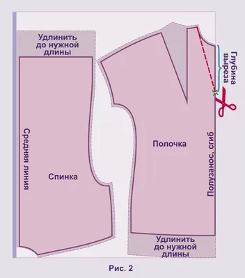 Четыре фасона платьев своими руками по одной простой выкройке платья  летучая мышь