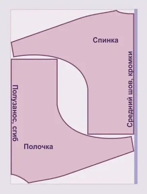 Готовая выкройка Джемпер Летучая мышь : Интернет-магазин PatternClo