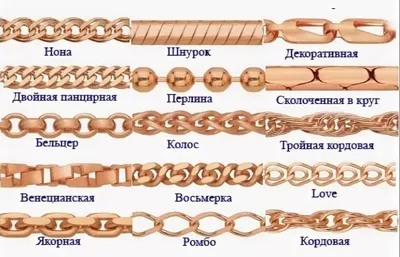 Браслет плетение Бисмарк Тройной из желтого золота (Вес 45 гр.) | Купить в  Москве - Nota-Gold