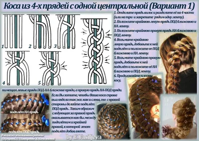 Мастер-класс: плетение косы из четырех прядей с лентой (ФОТО)