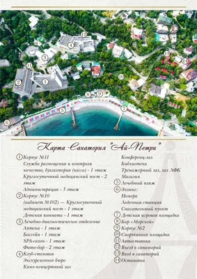 Пляж санатория Ай-Петри / Веб-камеры Крыма