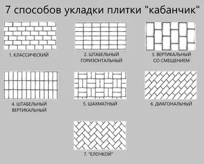 Плитка \"кабанчик\": как выглядит и почему так называется - KERAMIS