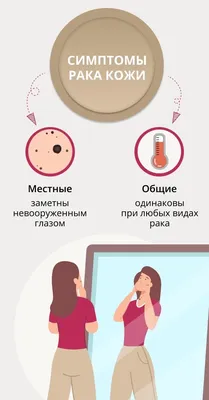 Рак кожи, опухоли | Latvian Microsurgery center