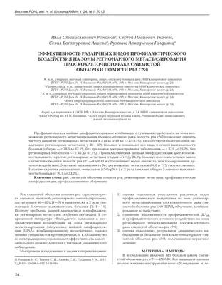 Качество жизни. Наши пациенты с образовавшимися дефектами в полости рта  заново обретают способность есть и говорить.. ФГБУ «НМИЦ онкологии им. Н.Н.  Блохина» Минздрава России