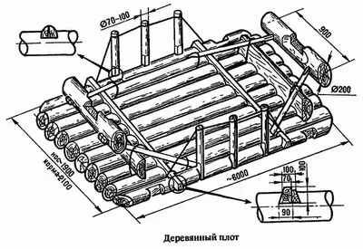 Плот своими руками