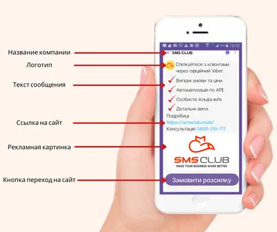 Viber Out Сервис мгновенного обмена сообщения