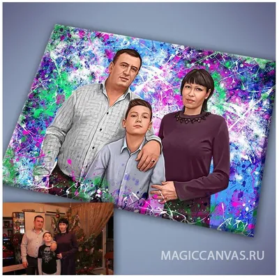 Семейный портрет на холсте | Портреты и шаржи | купить в Подарки.ру
