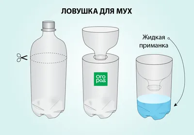 Клумба-поезд из пластиковых бутылок