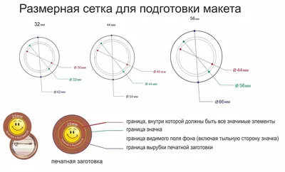 Как подготовить макет для лазерной резки | All Ready