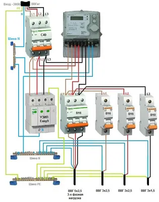 Схема подключения УЗИП - 3 ошибки и правила монтажа. Защита от импульсных  перенапряжений.