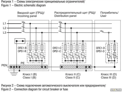 ➤ Ограничитель перенапряжения IEK ОПС1-C 2P 20/40кА 400B купить в Украине:  цены в магазине RES.UA - MOP20-2-C